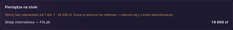 Pieniądze na stole: oferty bez odpowiedzi od 7 dni, jedna oferta warta 18 000 zł, Sklep internetowy dla FitLab