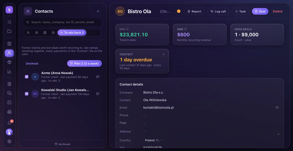 Contacts, To win back: Acme and Kowalski Studio, former clients with their last payment 90 and 130 days ago, both selected, and the button Plan 2, three a week