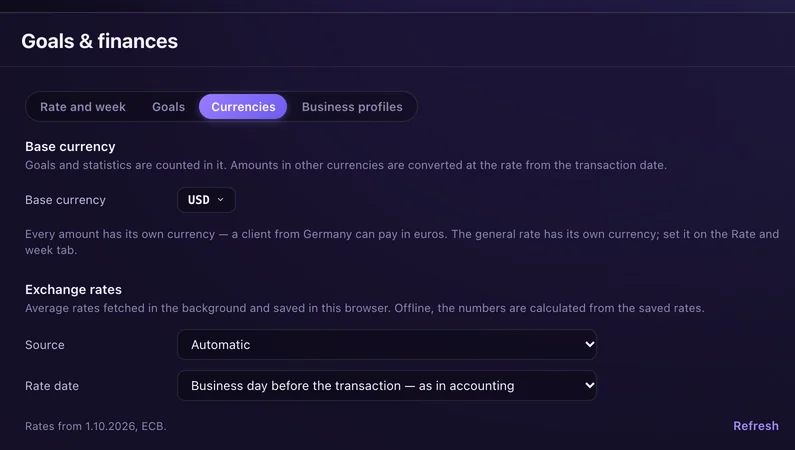 Currencies: the base currency is USD, and amounts in other currencies are converted at the rate from the business day before the transaction, from the ECB