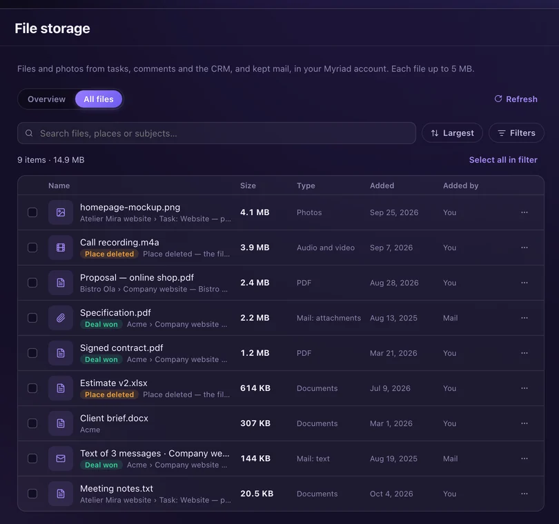 All files: a mockup, a call recording, a proposal, a signed contract and more, each with where it is attached, its size, type, date and who added it