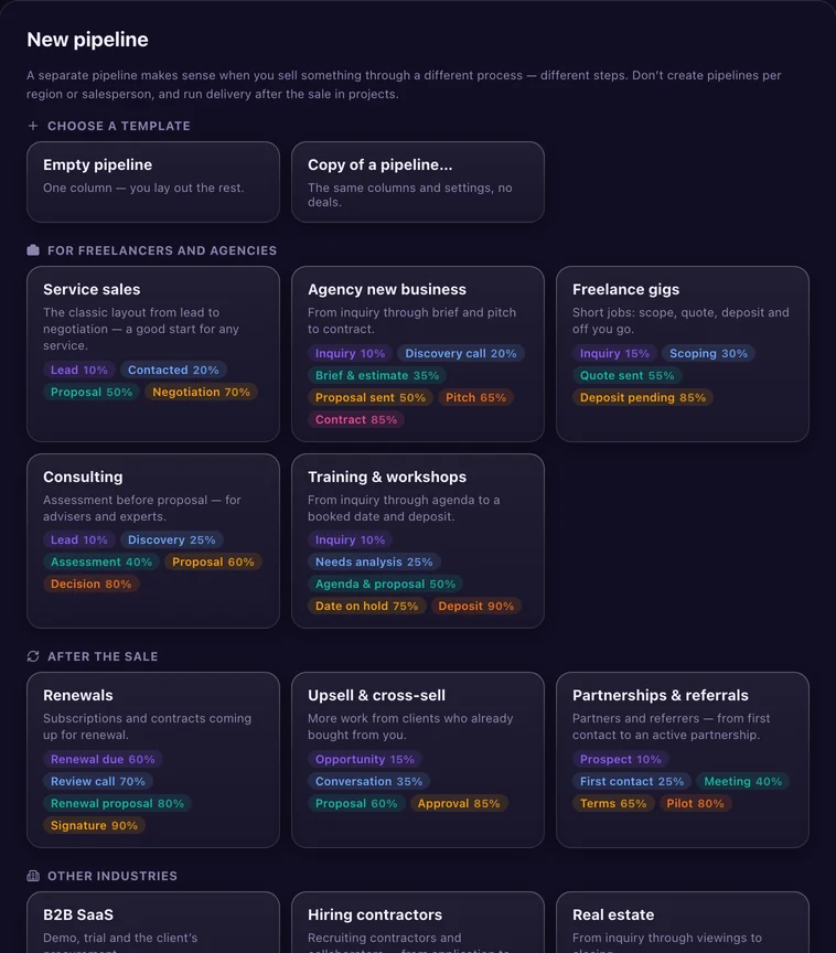 New pipeline: choose a template. Service sales, Agency new business, Freelance gigs, Consulting, Training and workshops, Renewals, Upsell and cross-sell, Partnerships and referrals, and more, each with its stages and win percentages